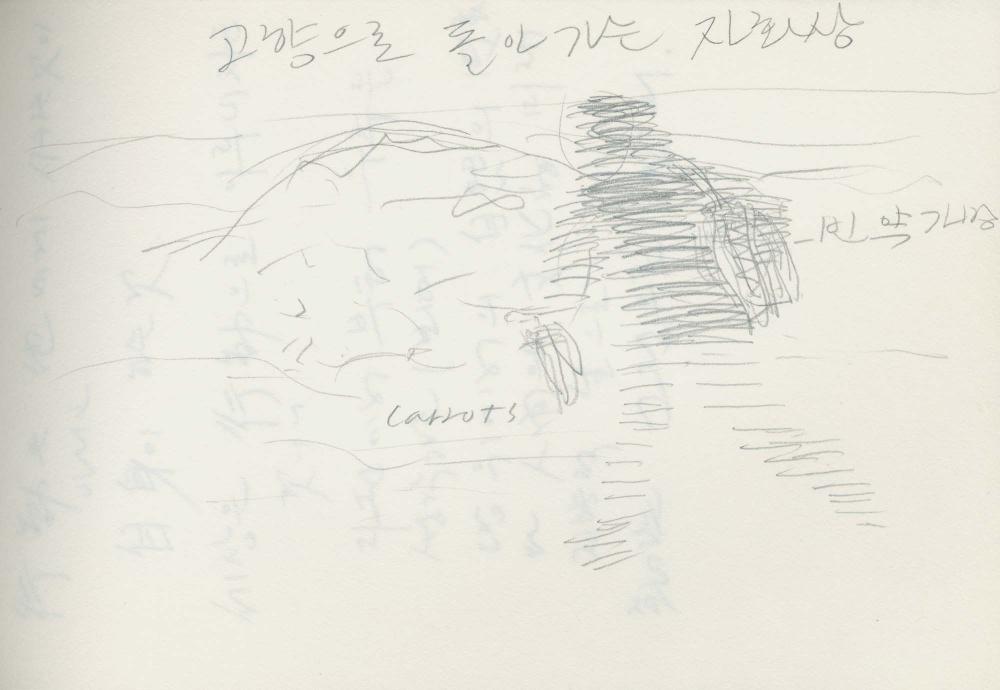 1988년 김차섭 구상노트 5