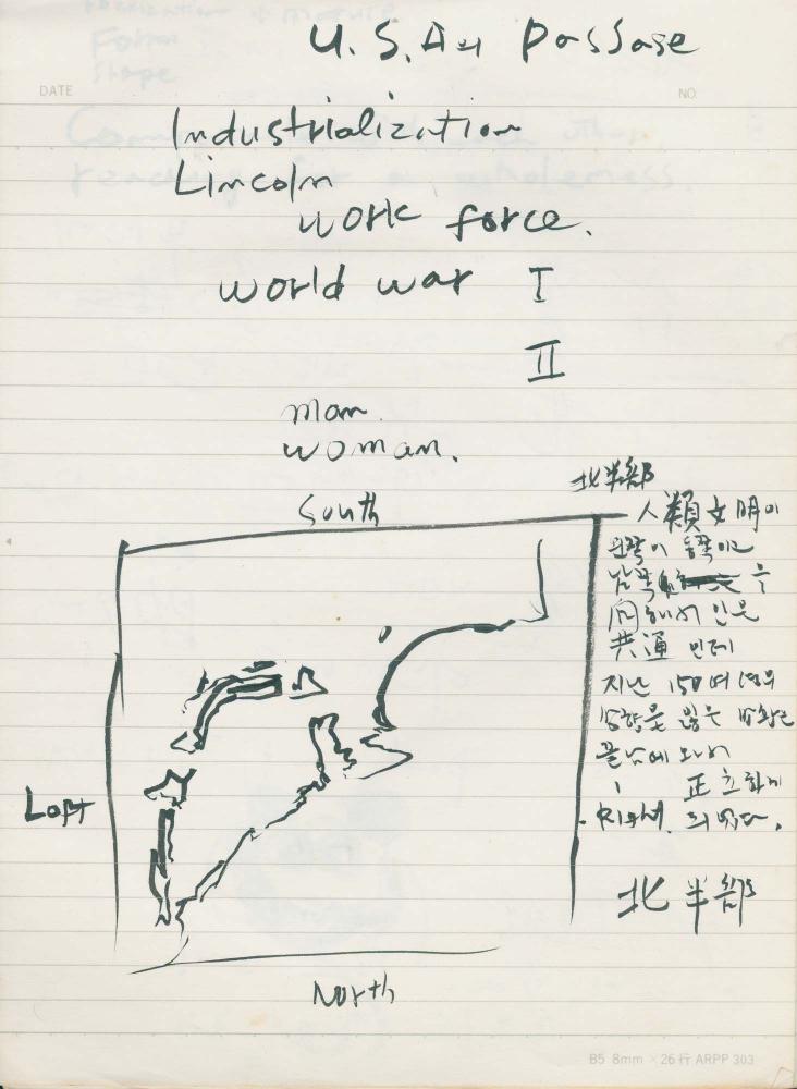 김차섭 구상노트 2