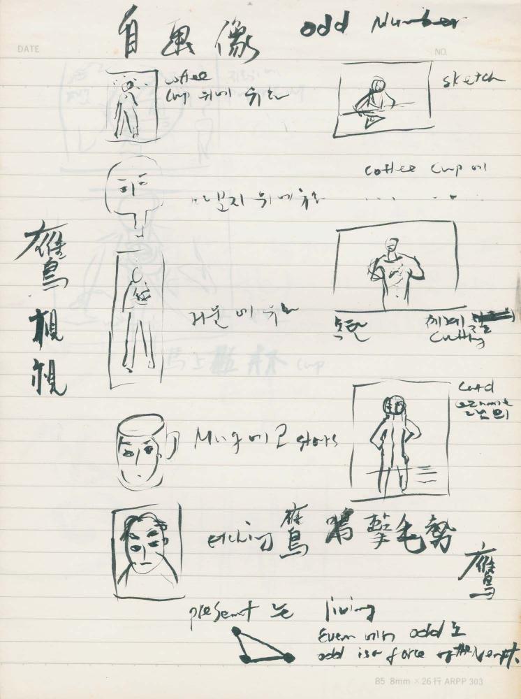 1996년 김차섭 구상노트 5 3