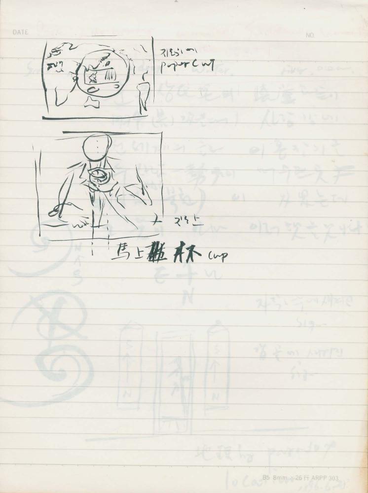1996년 김차섭 구상노트 5 4