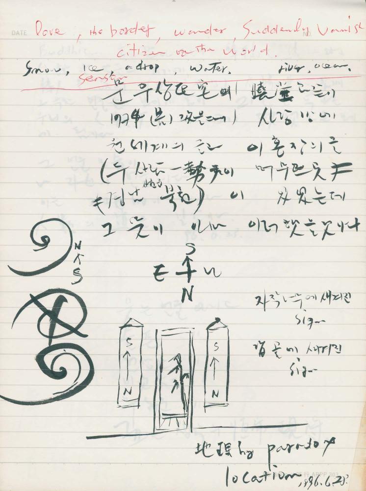 1996년 김차섭 구상노트 5 5