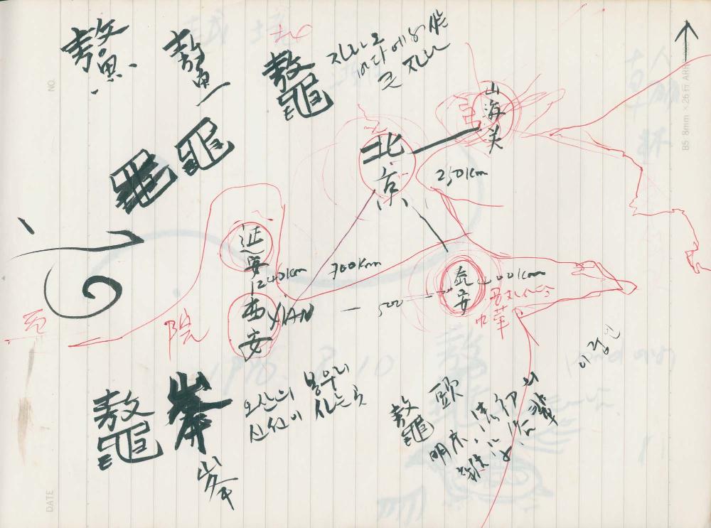 1996년 김차섭 구상노트 5