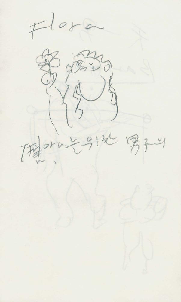 1988년부터 1989년까지 김차섭 구상노트 1 3