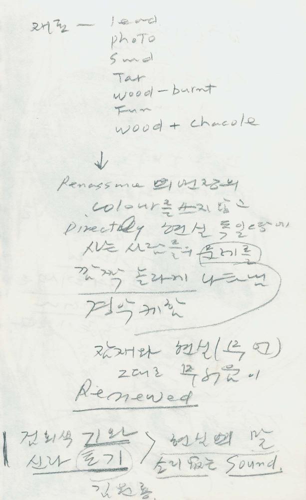 1988년부터 1989년까지 김차섭 구상노트 1