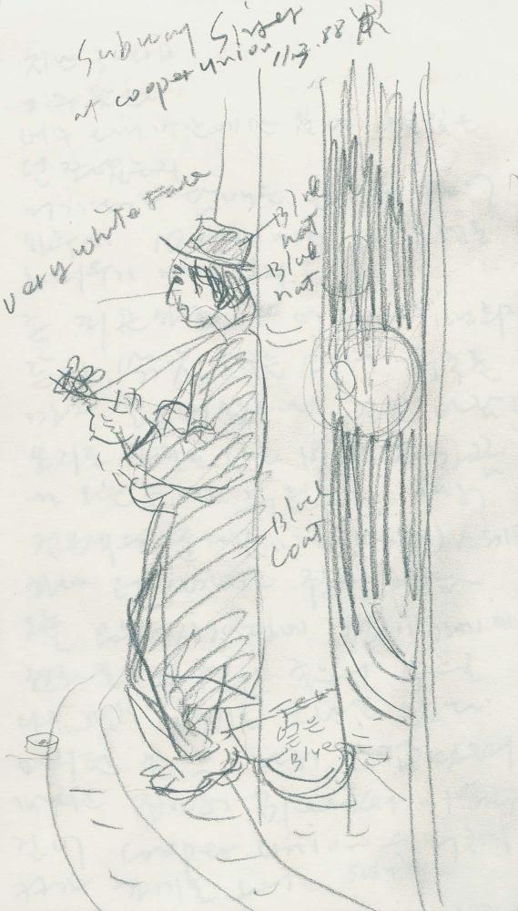 1988년부터 1989년까지 김차섭 구상노트 1