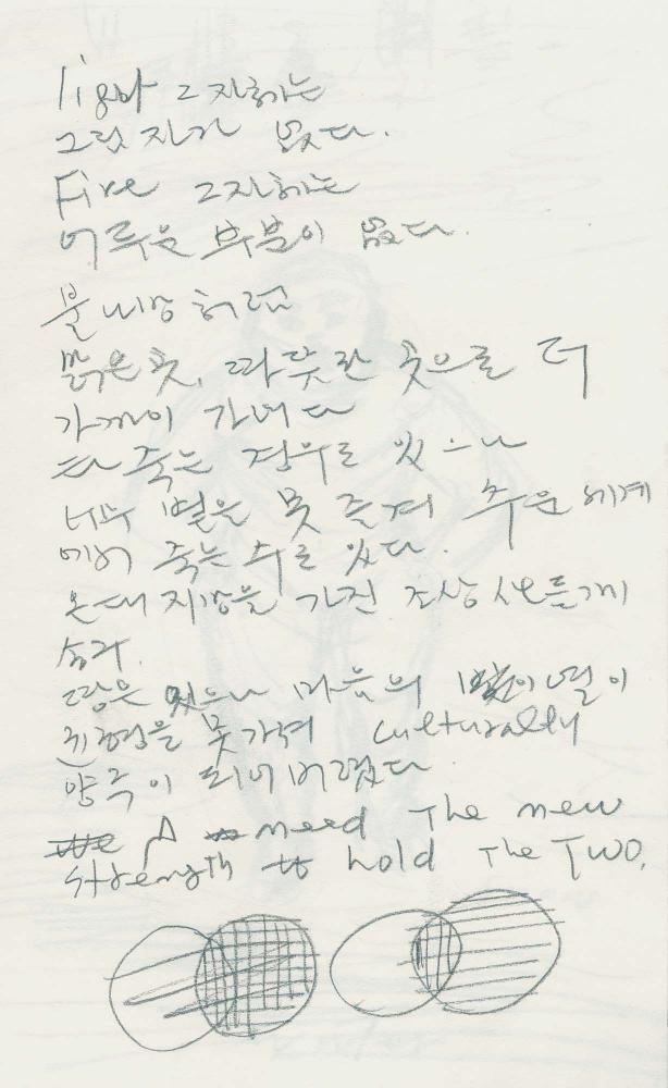 1988년부터 1989년까지 김차섭 구상노트 1