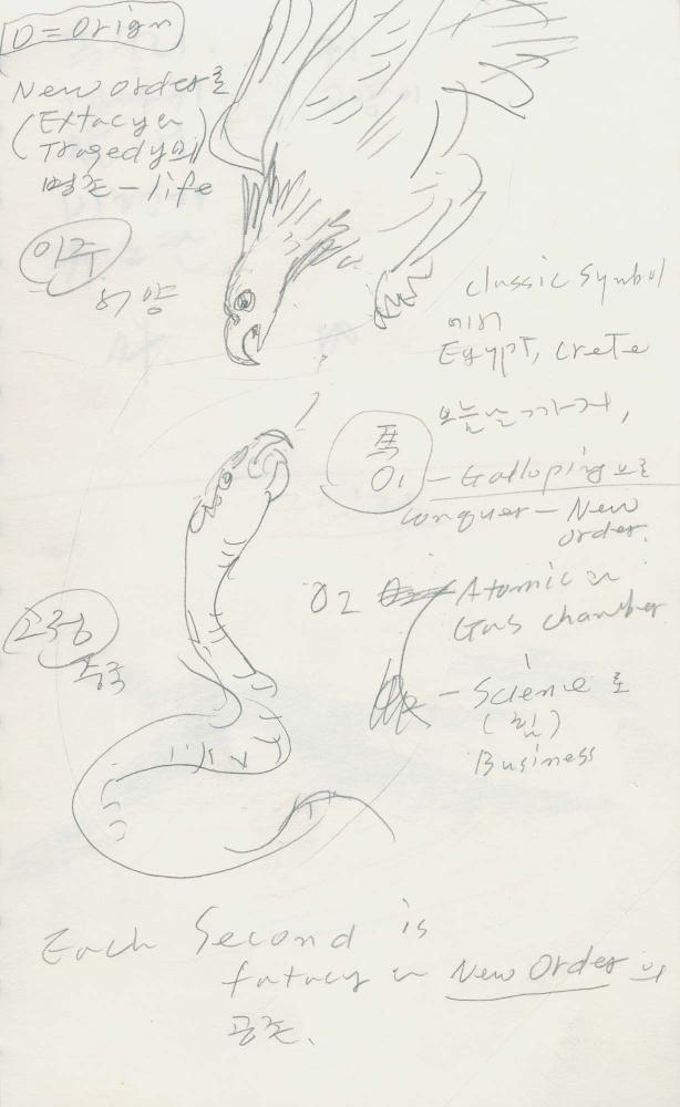 1988년부터 1989년까지 김차섭 구상노트 1