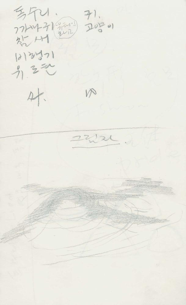 1988년부터 1989년까지 김차섭 구상노트 1