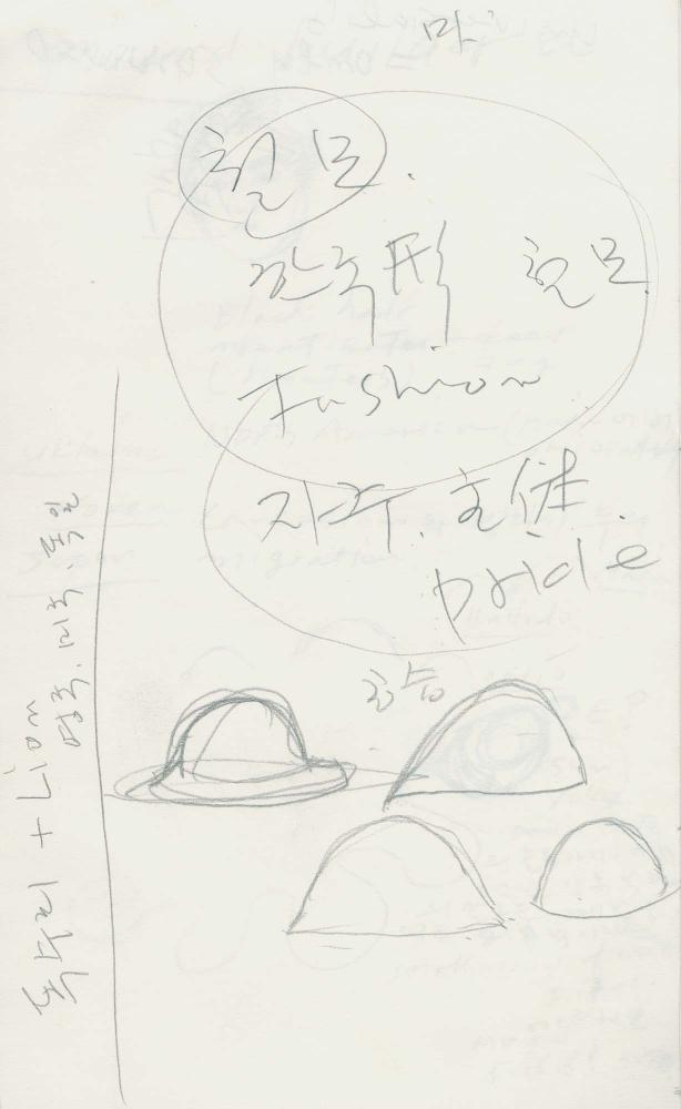 1988년부터 1989년까지 김차섭 구상노트 1