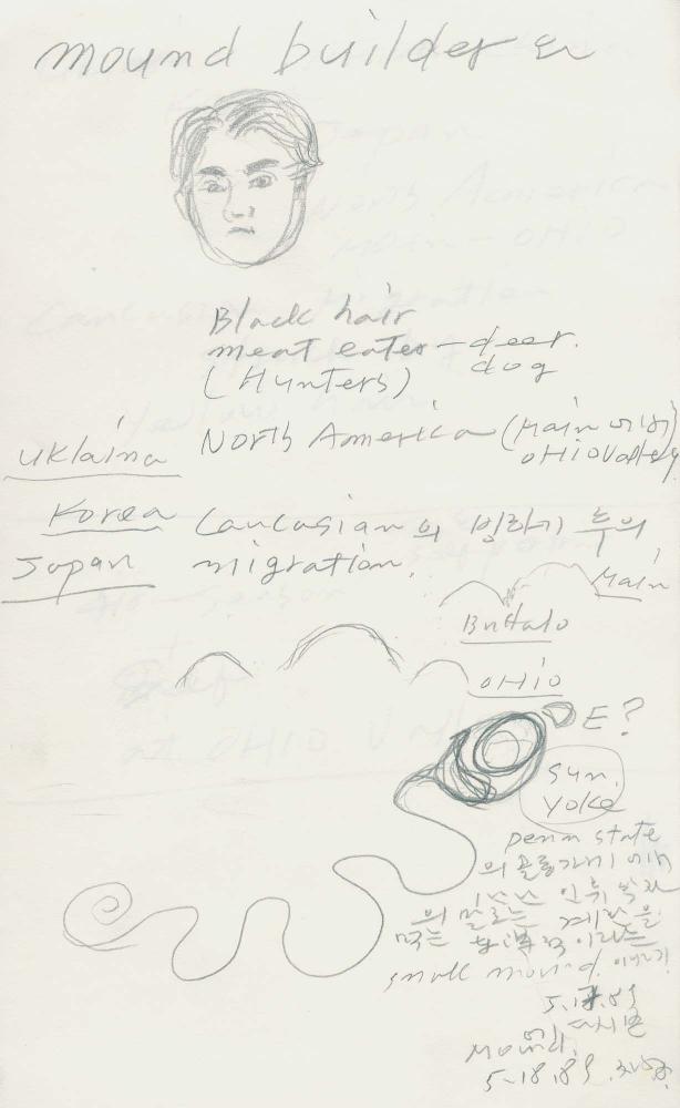 1988년부터 1989년까지 김차섭 구상노트 1