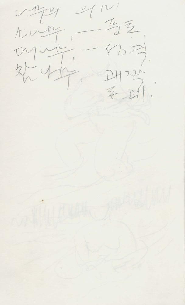 1988년부터 1989년까지 김차섭 구상노트 1