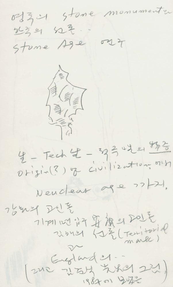 1988년부터 1989년까지 김차섭 구상노트 1