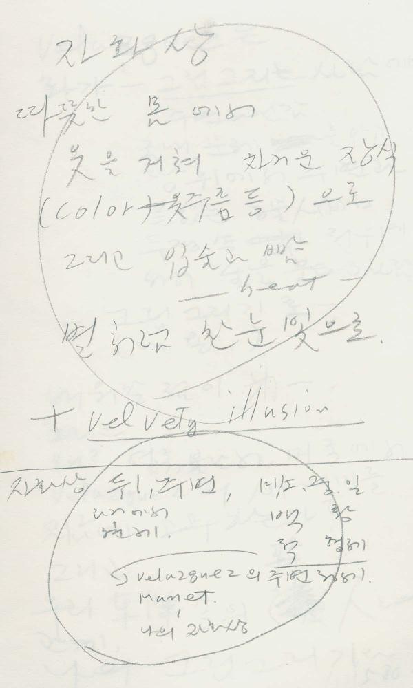 1988년부터 1989년까지 김차섭 구상노트 1