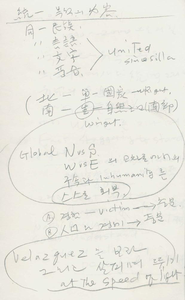 1988년부터 1989년까지 김차섭 구상노트 1