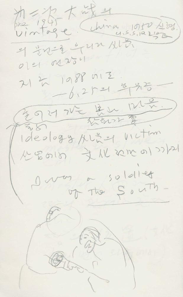 1988년부터 1989년까지 김차섭 구상노트 1