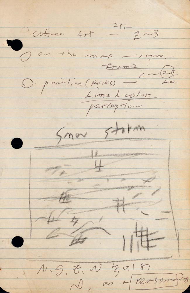 1990년 김차섭 구상노트 2 2