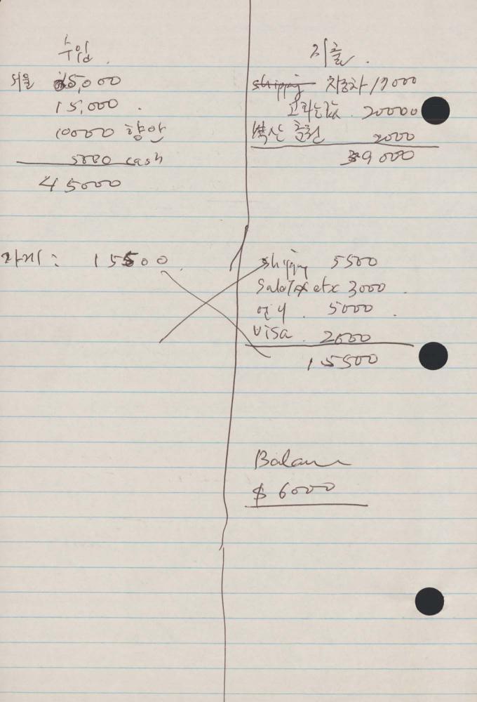 1990년 김차섭 구상노트 2