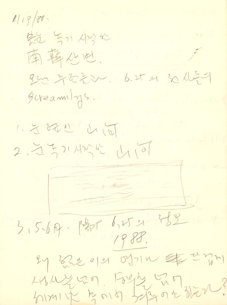 1987년부터 1988년까지 김차섭 구상노트 1
