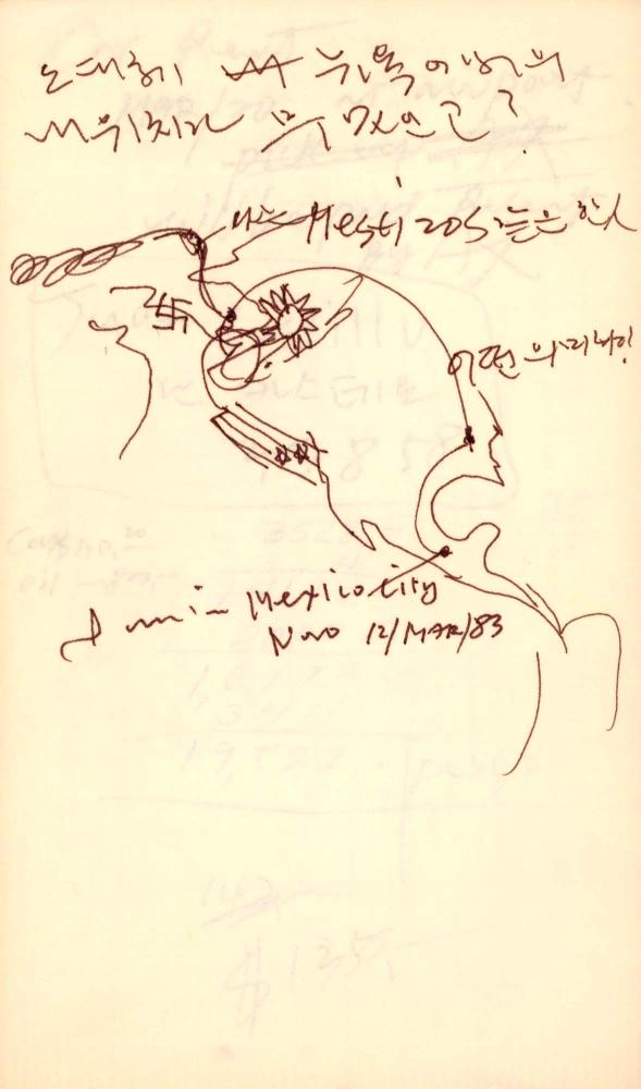 1983년 김차섭 구상노트 3