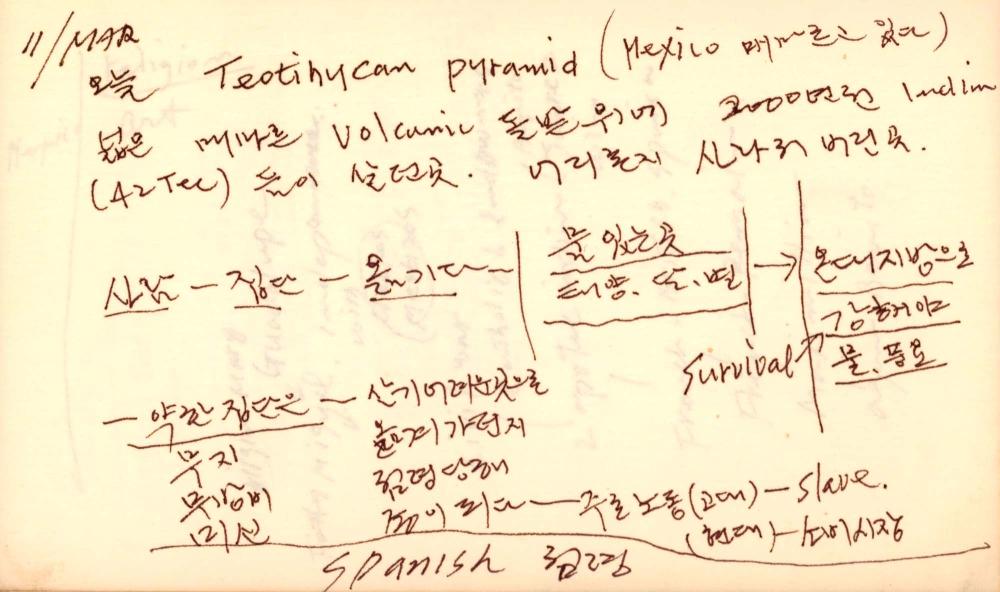 1983년 김차섭 구상노트 3
