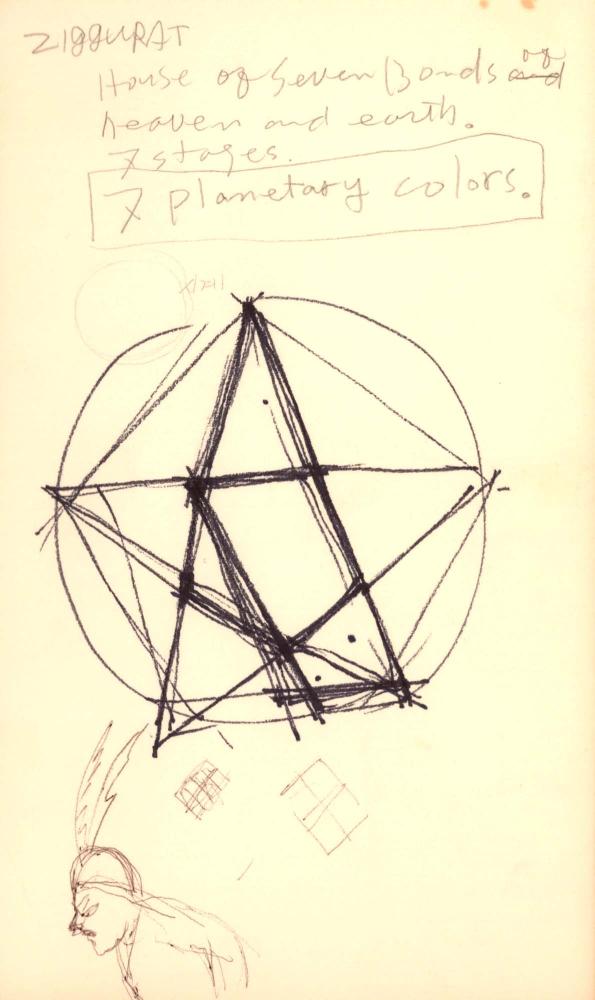 1982년부터 1983년까지 김차섭 구상노트 2