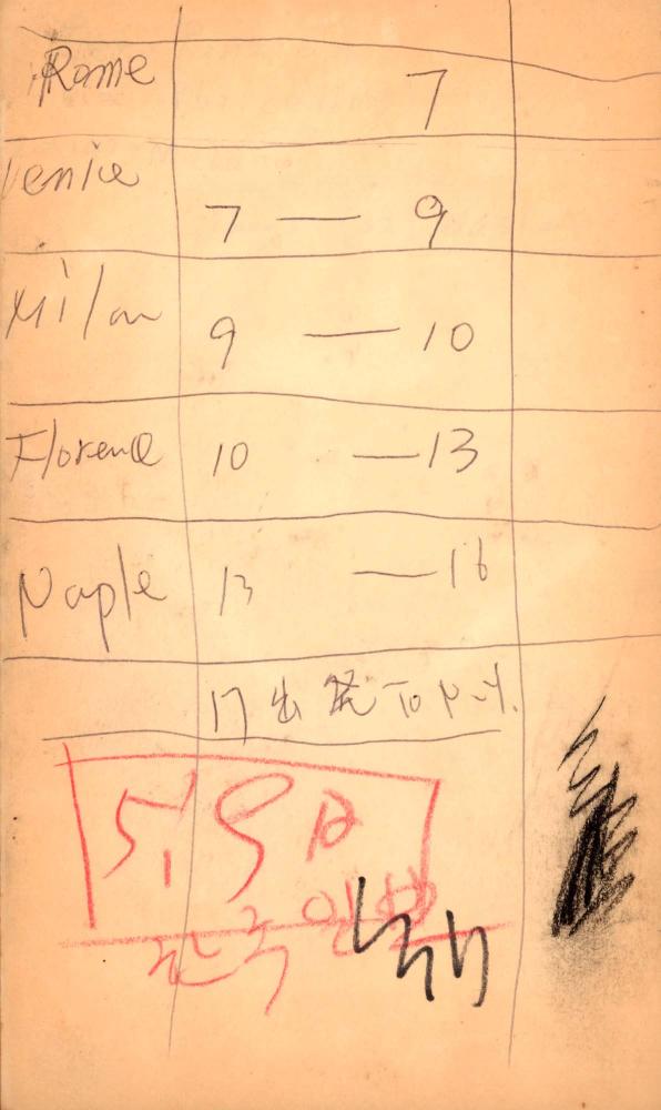 1982년부터 1983년까지 김차섭 구상노트 2