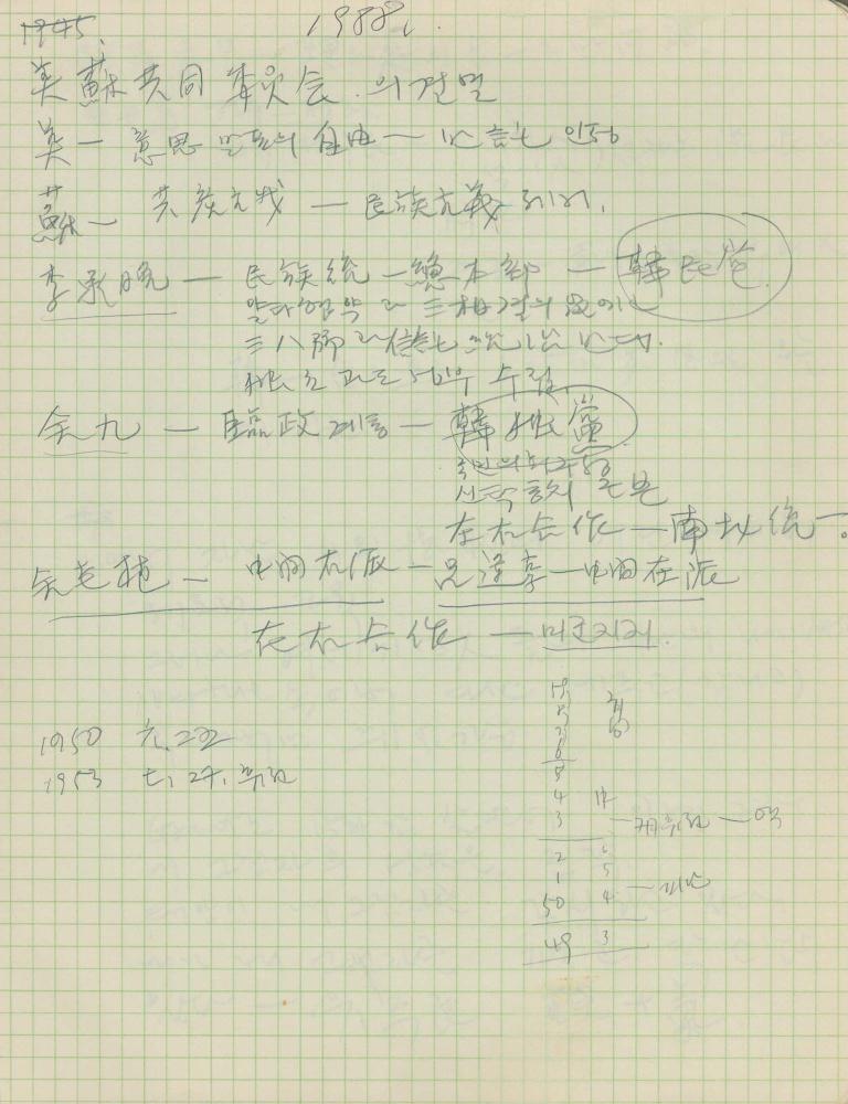 1974년부터 1988년까지 김차섭 구상노트