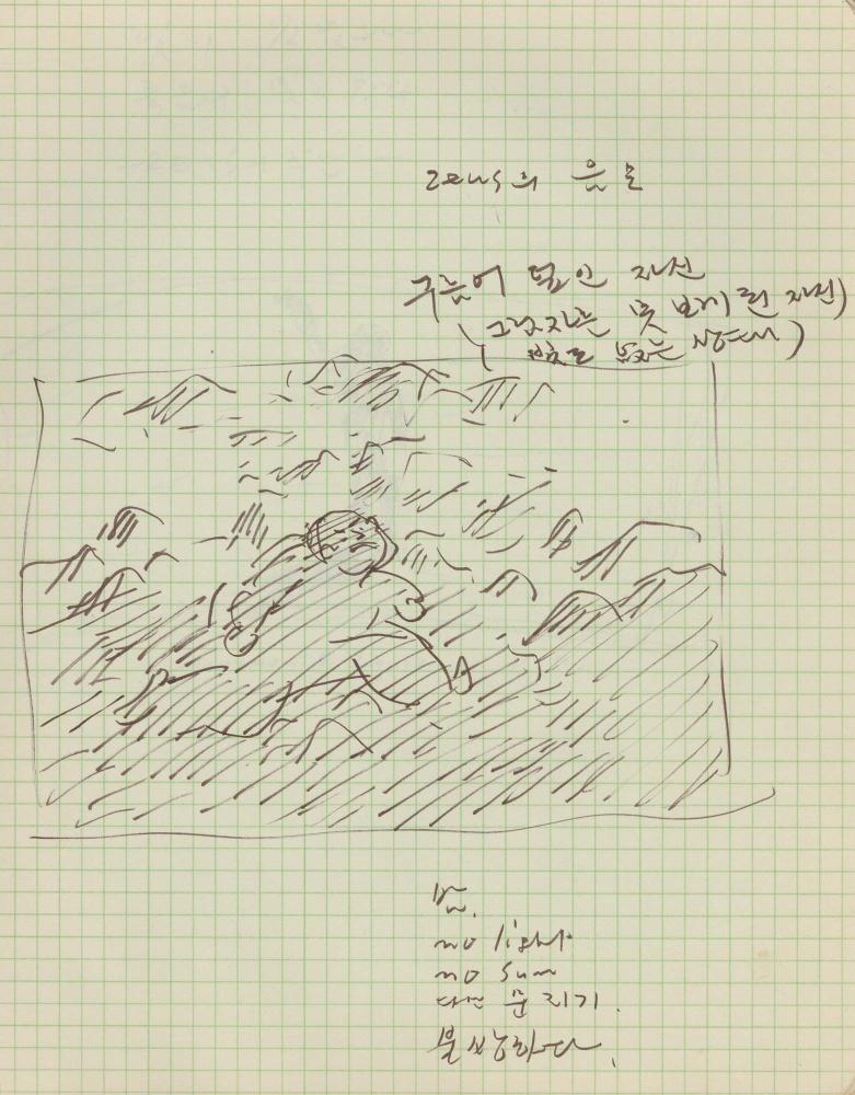1974년부터 1988년까지 김차섭 구상노트