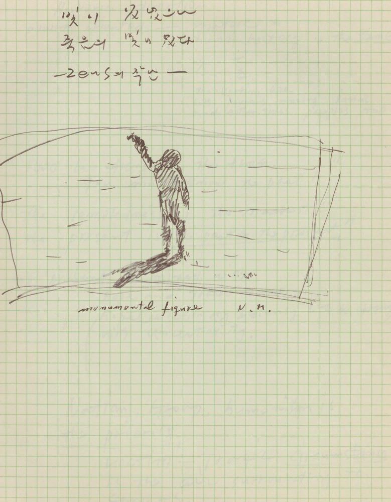 1974년부터 1988년까지 김차섭 구상노트