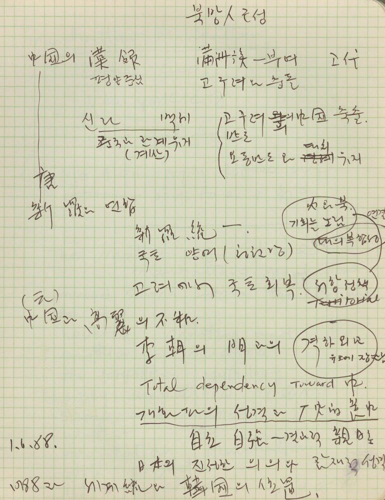 1974년부터 1988년까지 김차섭 구상노트