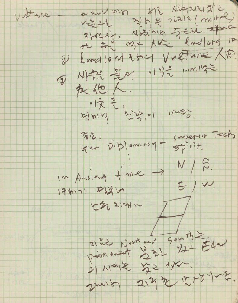 1974년부터 1988년까지 김차섭 구상노트