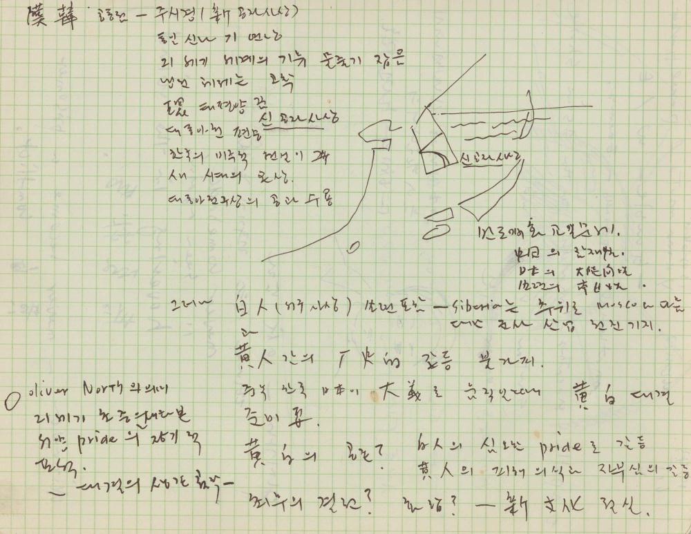 1974년부터 1988년까지 김차섭 구상노트