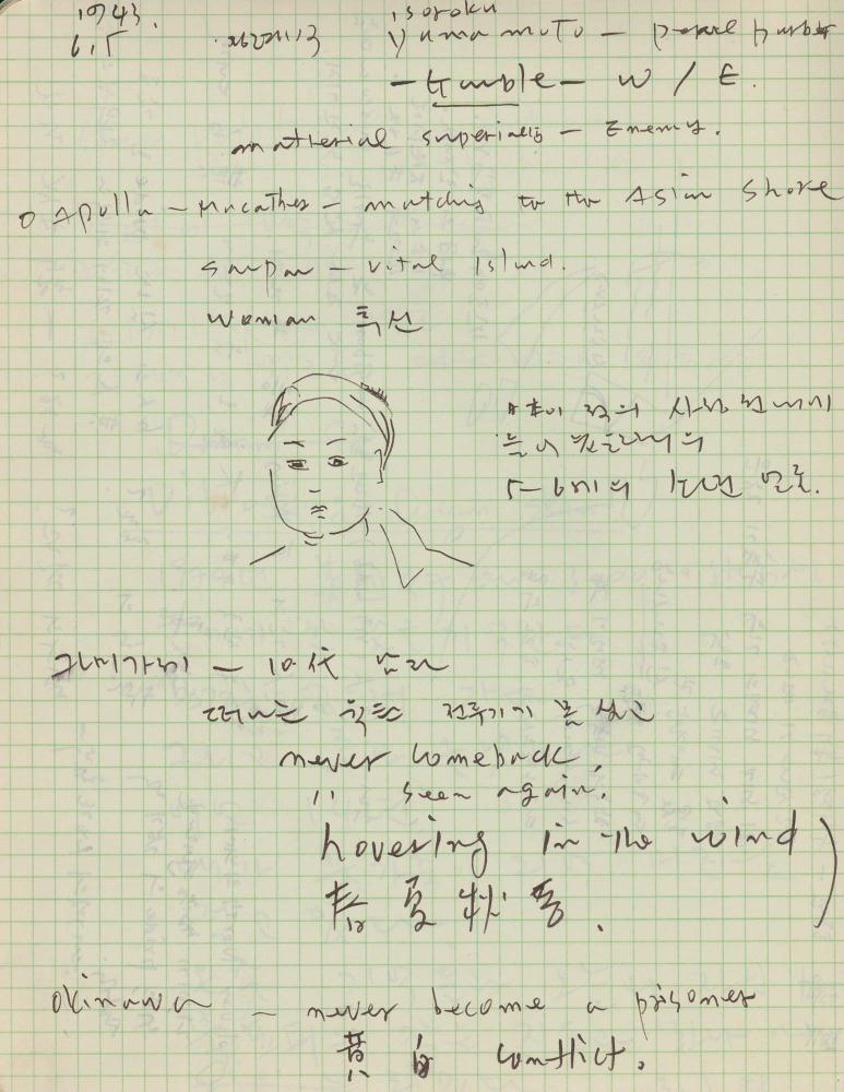 1974년부터 1988년까지 김차섭 구상노트