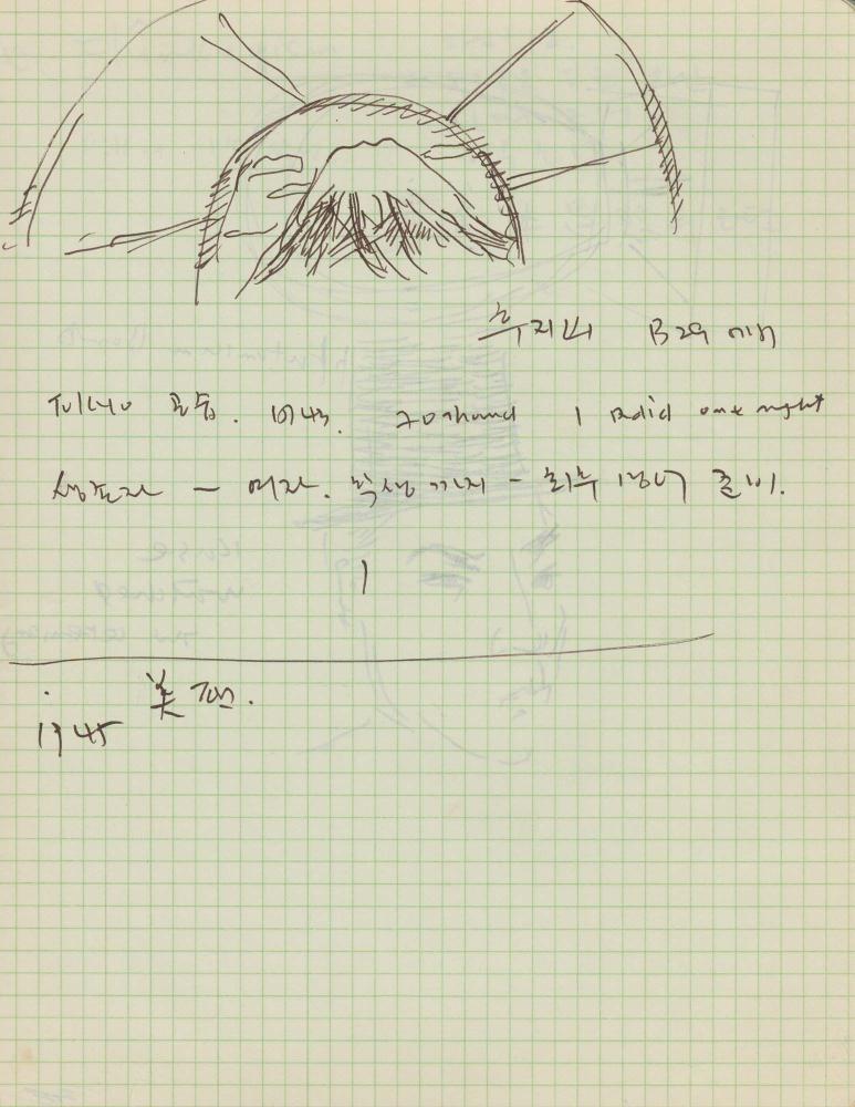 1974년부터 1988년까지 김차섭 구상노트