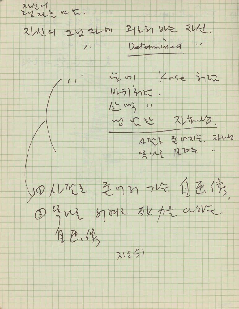 1974년부터 1988년까지 김차섭 구상노트