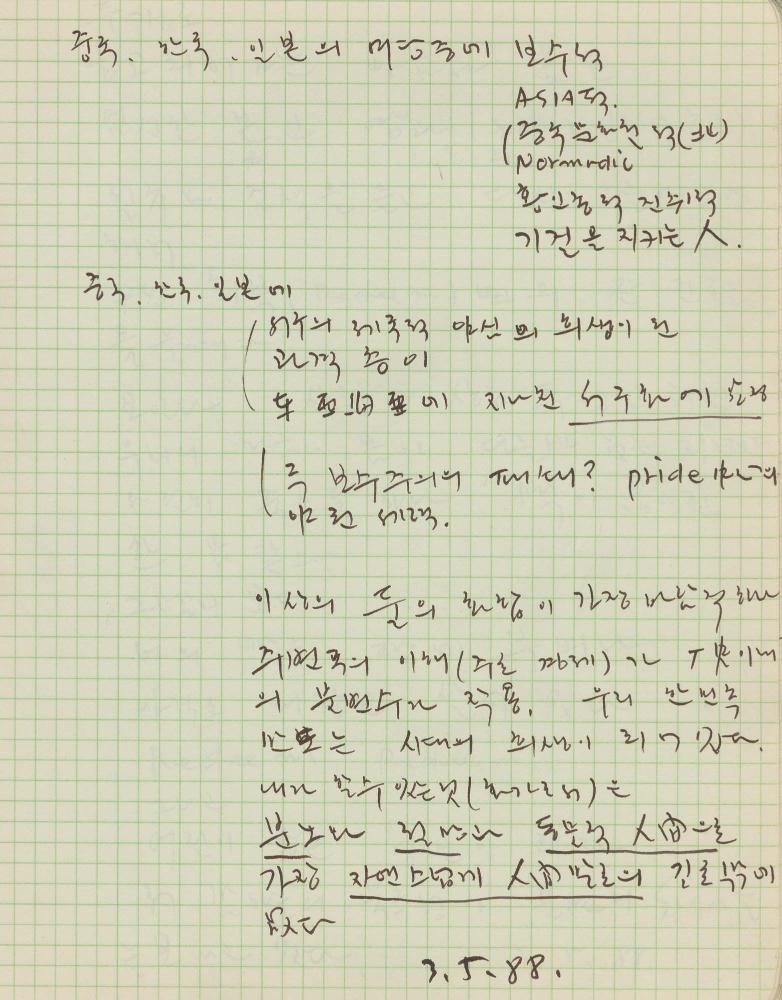 1974년부터 1988년까지 김차섭 구상노트