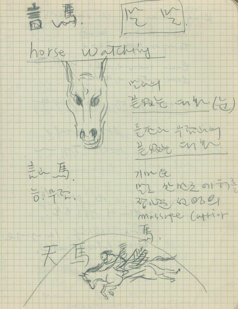 1974년부터 1988년까지 김차섭 구상노트