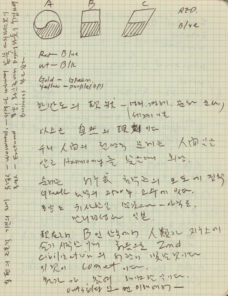 1974년부터 1988년까지 김차섭 구상노트