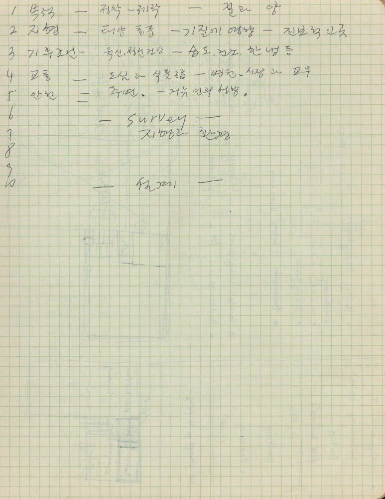 1974년부터 1988년까지 김차섭 구상노트