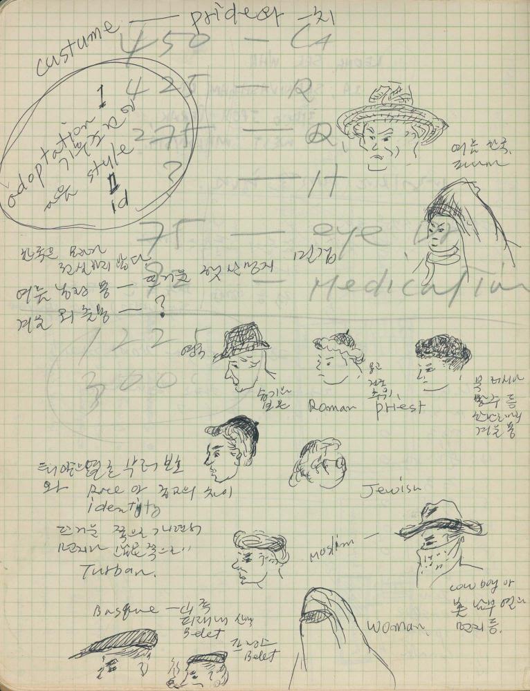 1974년부터 1988년까지 김차섭 구상노트
