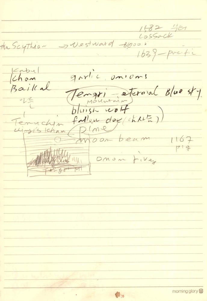 1997년부터 1998년까지 김차섭 구상노트 3