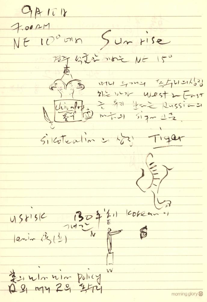 1997년부터 1998년까지 김차섭 구상노트 4