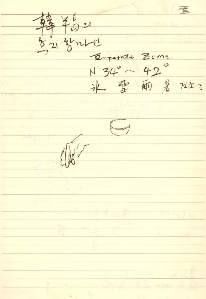 1997년부터 1998년까지 김차섭 구상노트 5