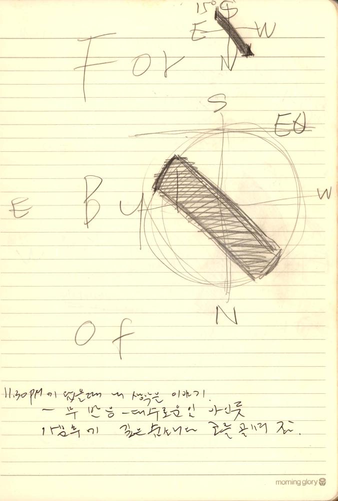 1997년부터 1998년까지 김차섭 구상노트