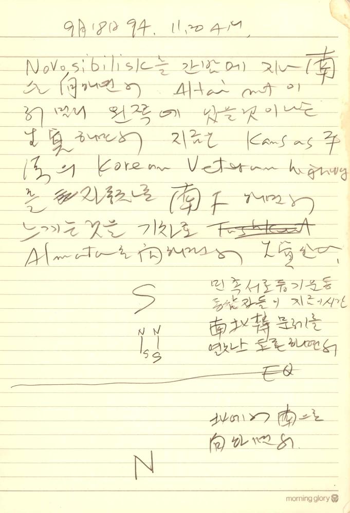 1997년부터 1998년까지 김차섭 구상노트