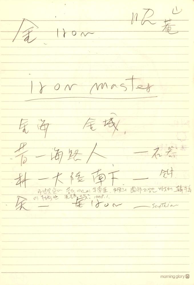 1997년부터 1998년까지 김차섭 구상노트