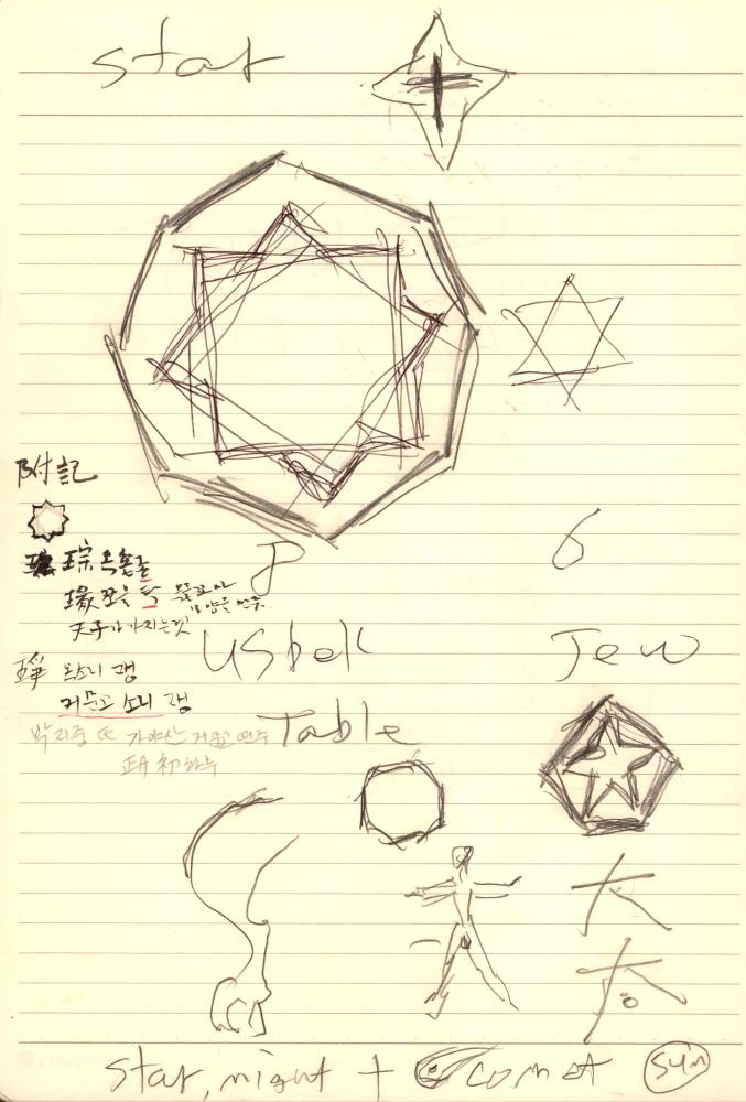 1997년부터 1998년까지 김차섭 구상노트
