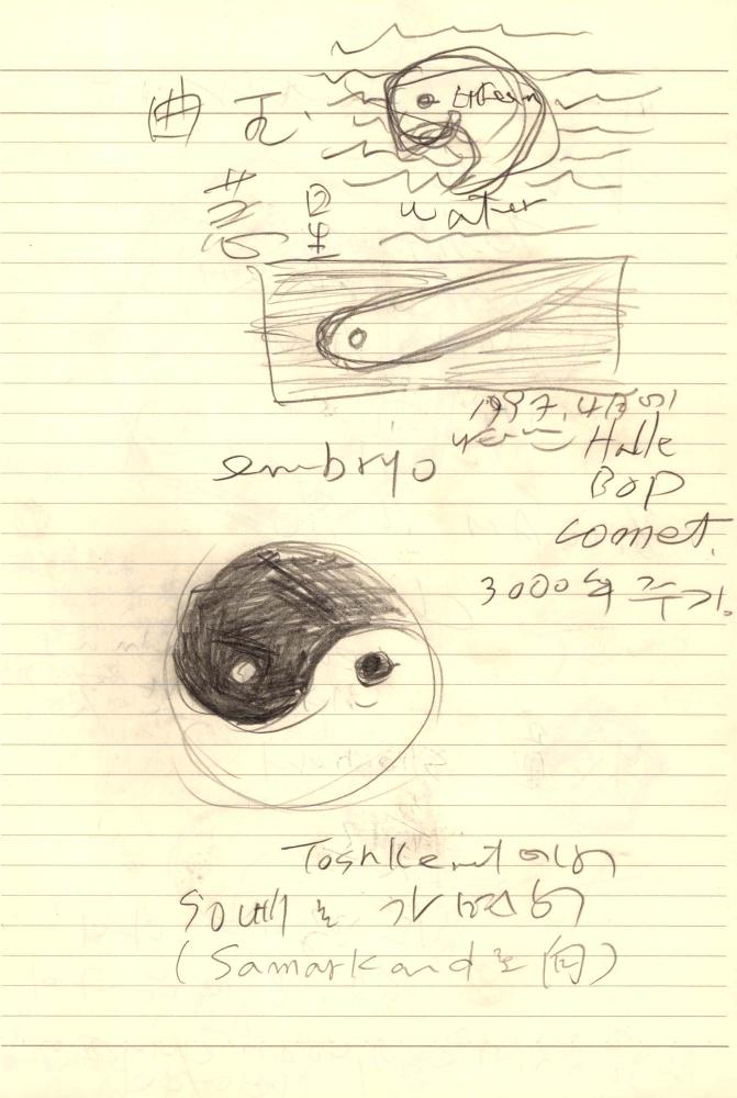 1997년부터 1998년까지 김차섭 구상노트