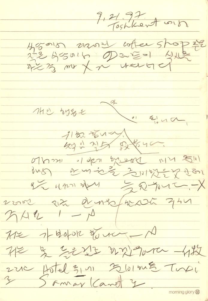 1997년부터 1998년까지 김차섭 구상노트