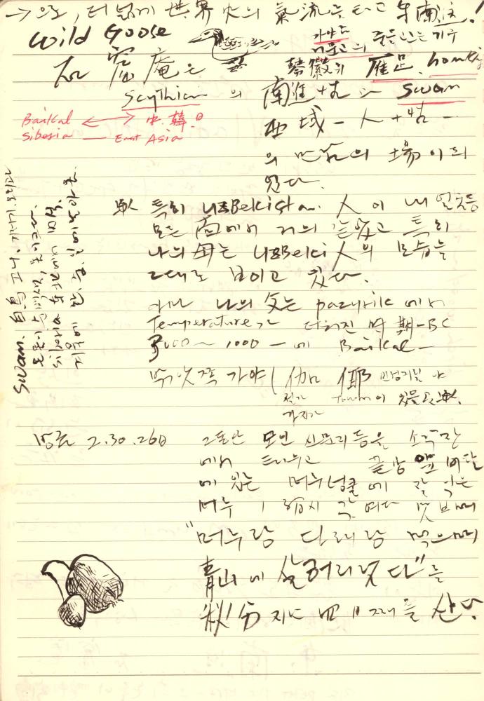 1997년부터 1998년까지 김차섭 구상노트